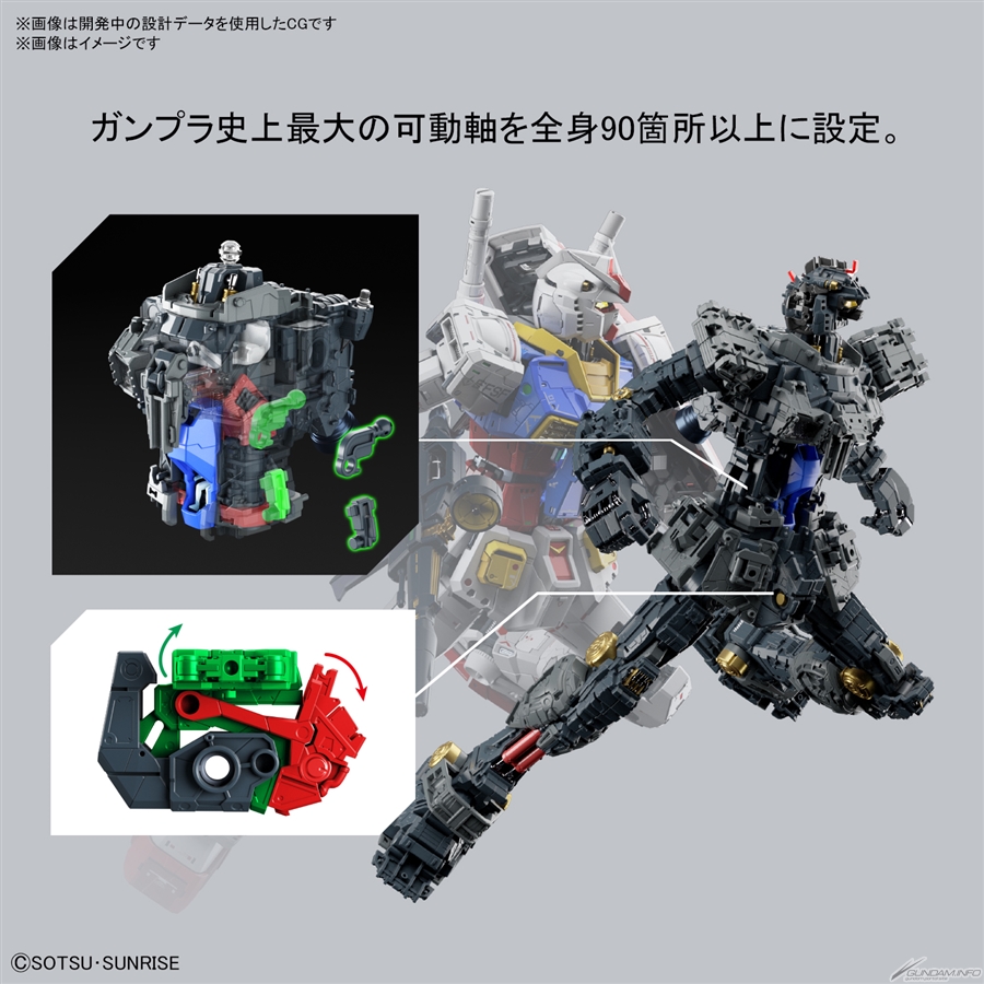 究極の作る楽しさを追求！「PERFECT GRADE UNLEASHED 1/60 RX-78-2